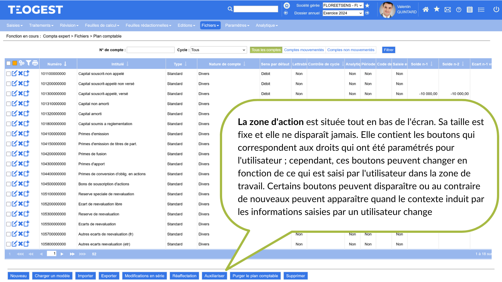Lorganisation standardisee des pages decoupee en cinq zones  5  La zone daction